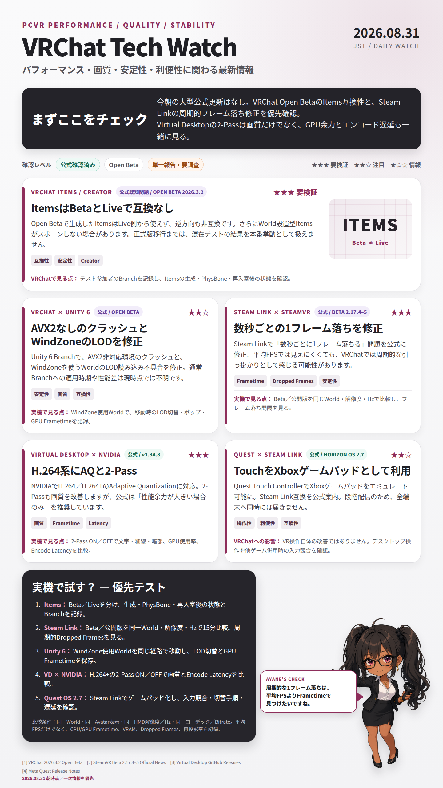 VRChat Tech Watch 2026.08.31