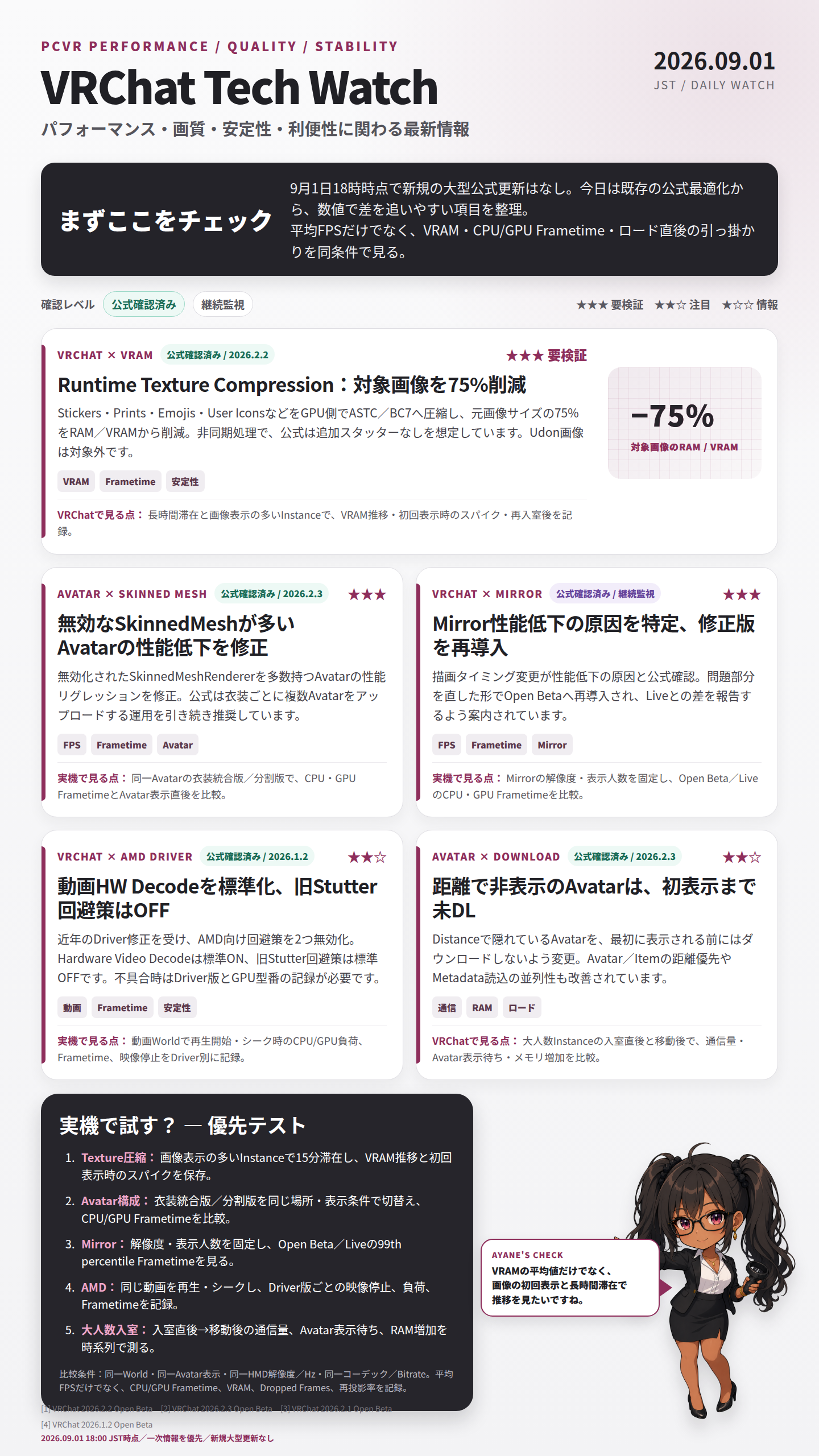 VRChat Tech Watch 2026.09.01
