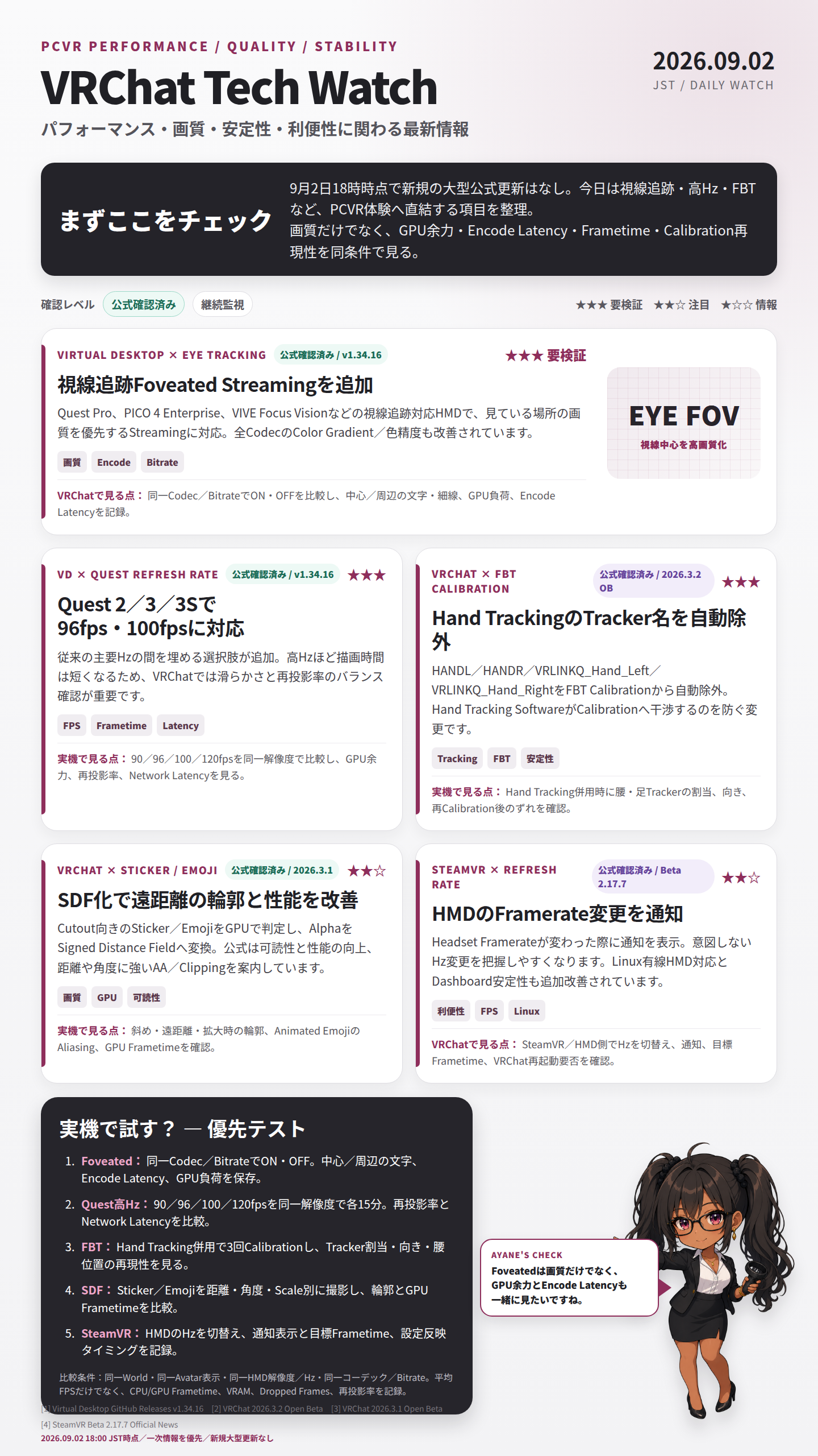 VRChat Tech Watch 2026.09.02