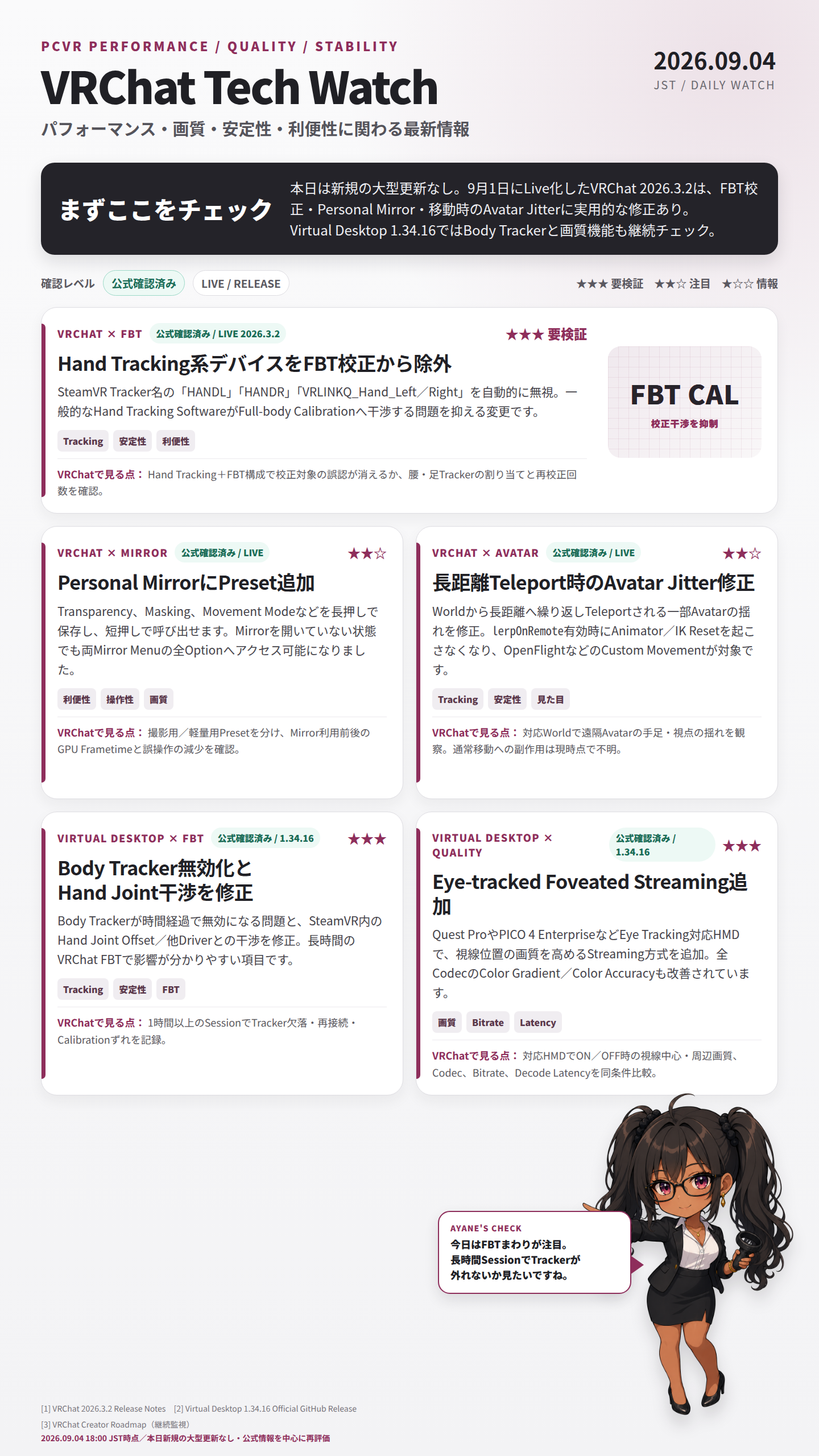 VRChat Tech Watch 2026.09.04